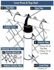 Metal Eye Top Line Post Caps 1-5/8&quot;×1-3/8&quot; , Chain Link Fence Accessories