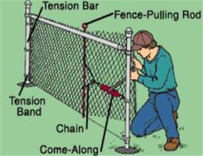 21/2" Chain Link Fence Fittings Galvanized Steel Tension Band To