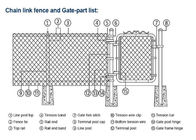 Anti Rust Chain Link Fence Fittings Silver Color