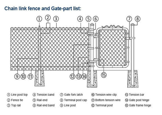 Anti Rust Chain Link Fence Fittings Silver Color