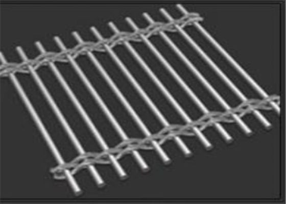 Quality Chain Link Fence Fabric & Chain Link Fence Fittings factory ...